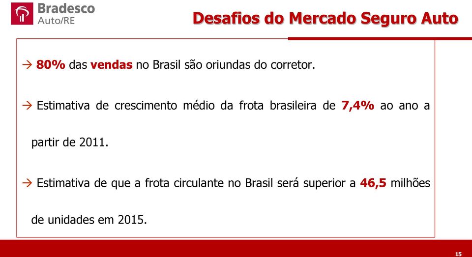 Estimativa de crescimento médio da frota brasileira de 7,4% ao ano