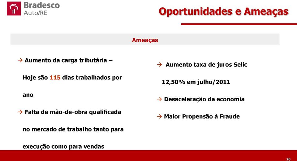 juros Selic 12,50% em julho/2011 Desaceleração da economia Maior