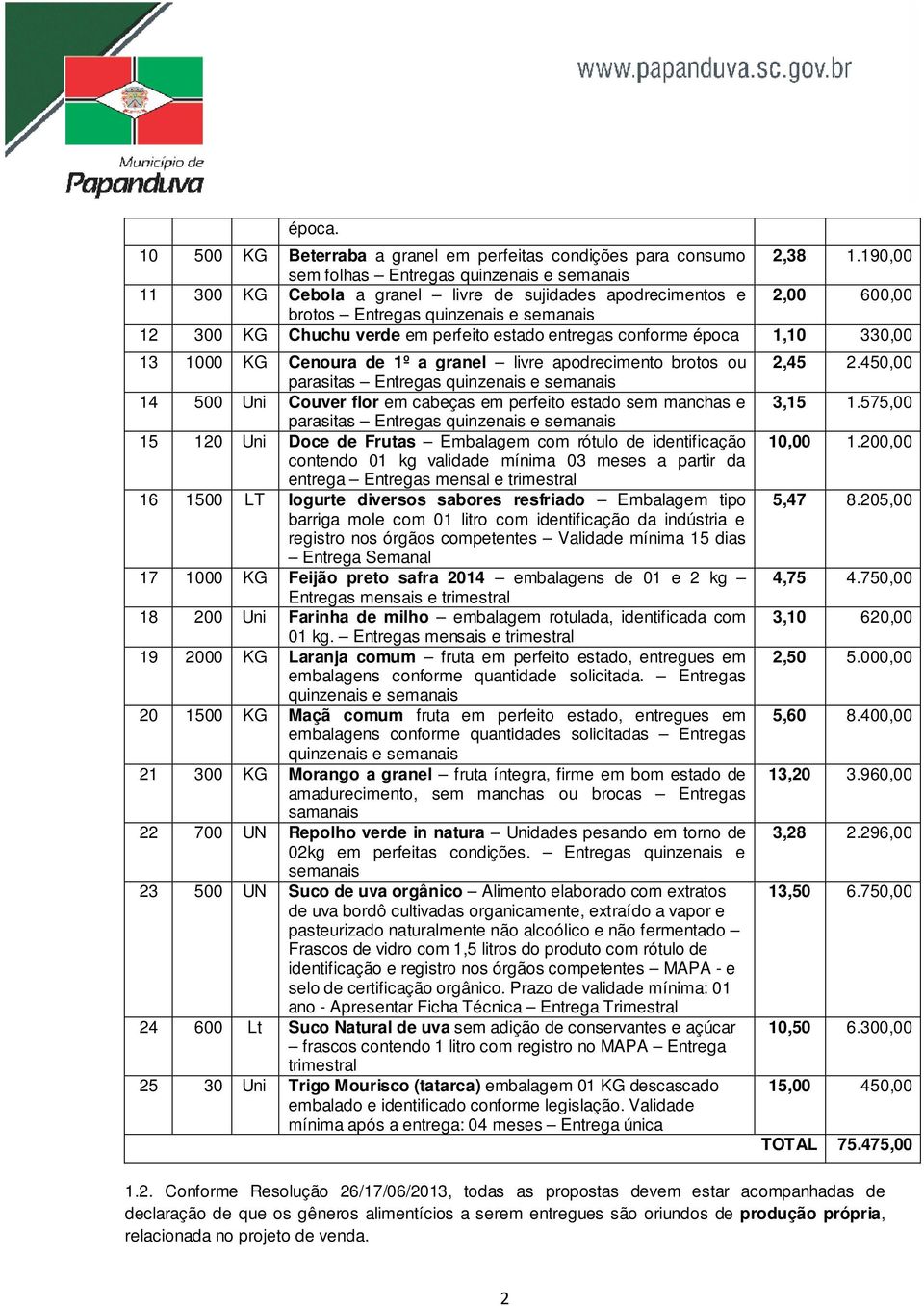 estado entregas conforme época 1,10 330,00 13 1000 KG Cenoura de 1º a granel livre apodrecimento brotos ou parasitas Entregas quinzenais e semanais 14 500 Uni Couver flor em cabeças em perfeito