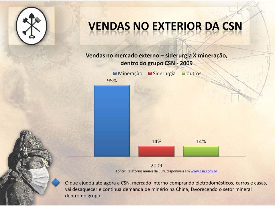 br O que ajudou até agora a CSN, mercado interno comprando