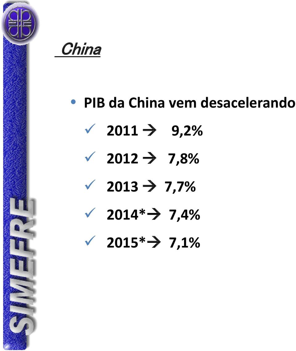 2011 9,2% 2012 7,8%