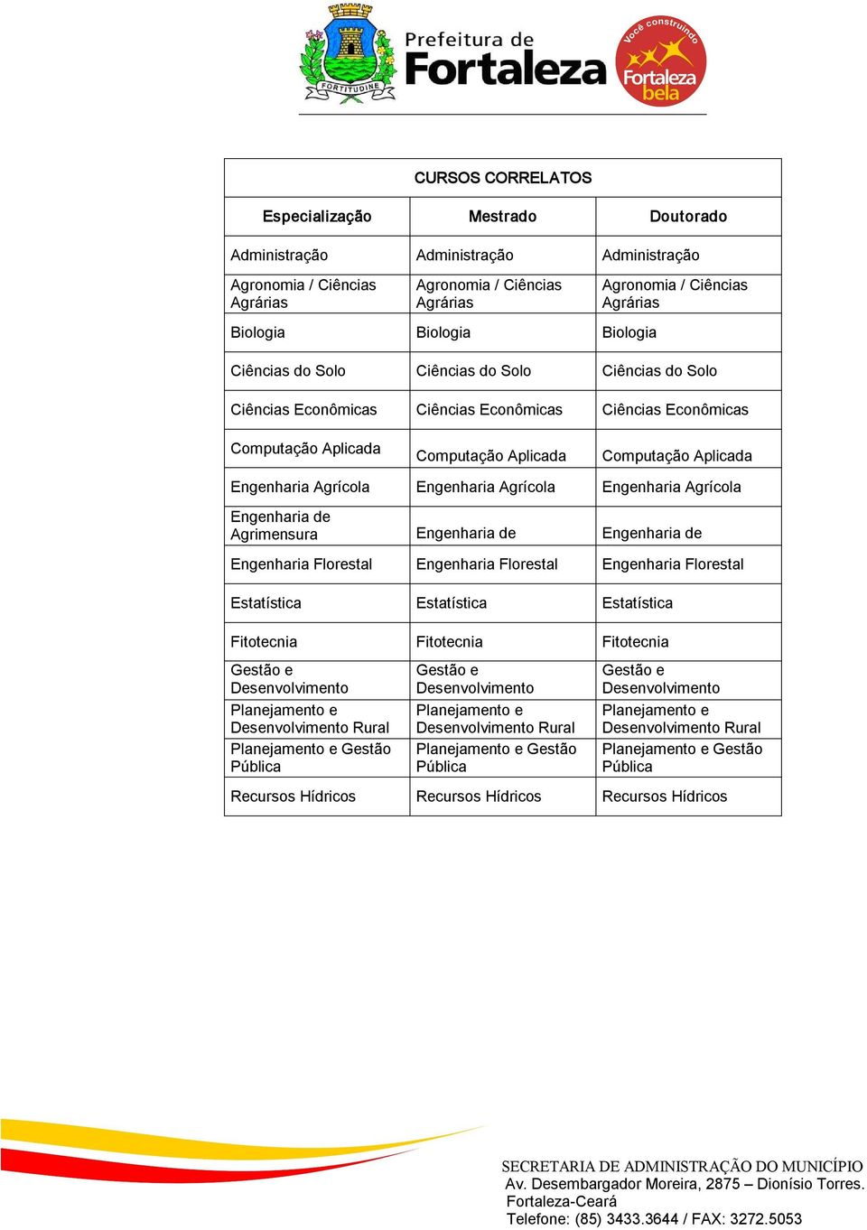 Engenharia Agrícola Engenharia Agrícola Engenharia de Agrimensura Engenharia de Engenharia de Engenharia Florestal Agrimensura Engenharia Florestal Agrimensura Engenharia Florestal Estatística