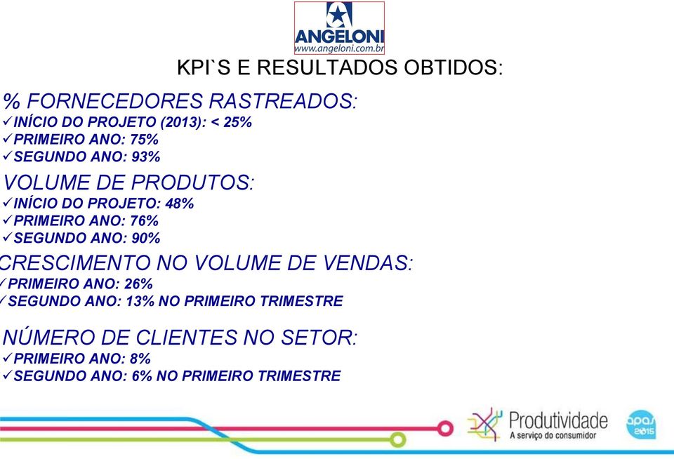 76% SEGUNDO ANO: 90% RESCIMENTO NO VOLUME DE VENDAS: PRIMEIRO ANO: 26% SEGUNDO ANO: 13% NO