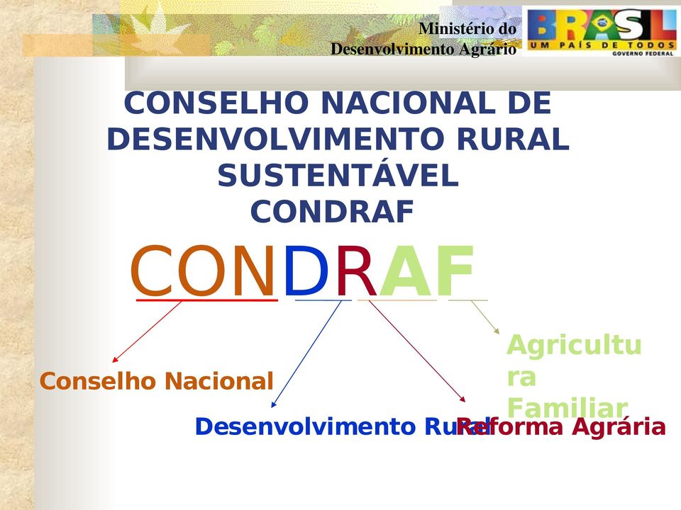 Conselho Nacional Agricultu ra