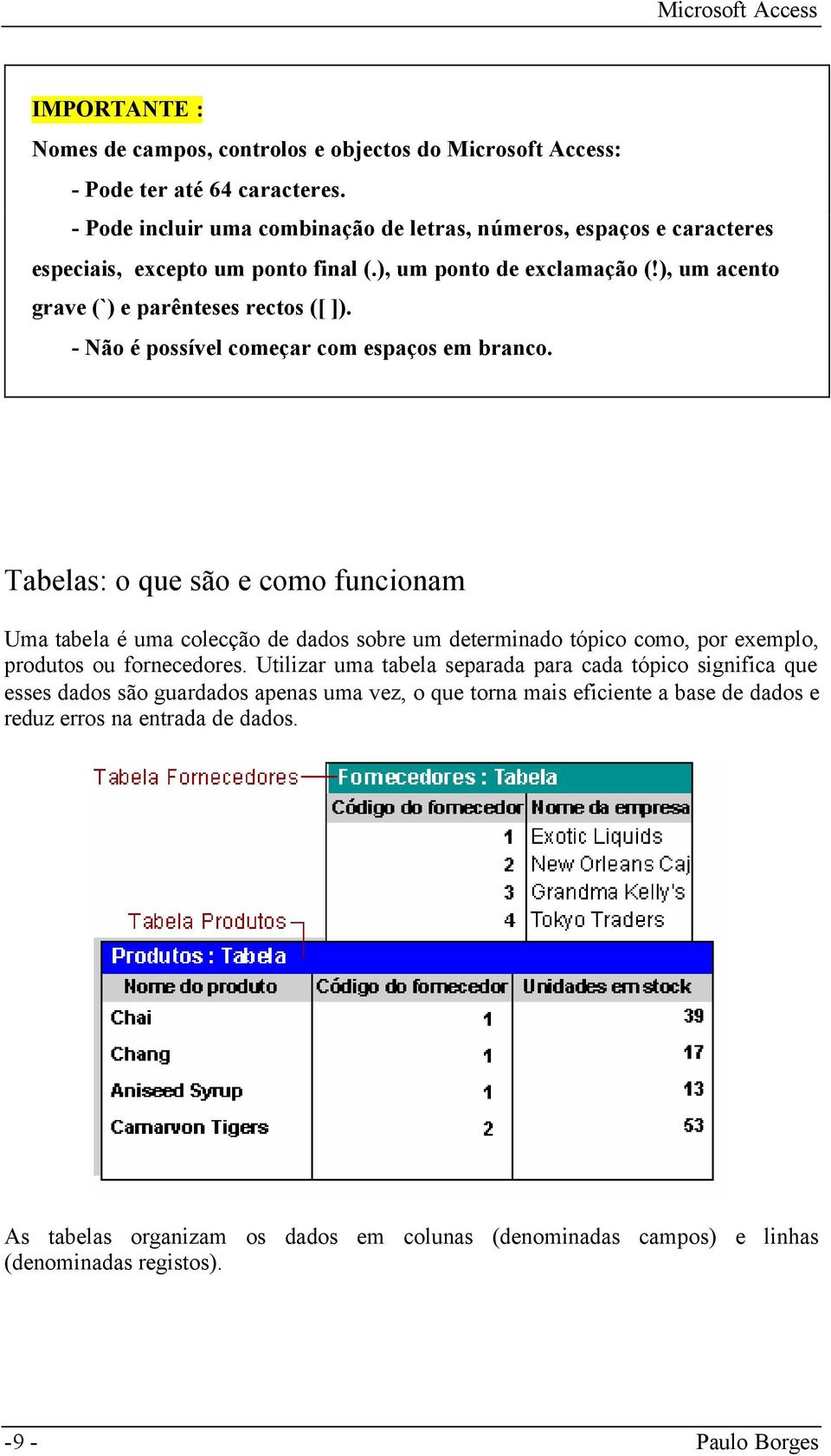 - Não é possível começar com espaços em branco. Tabelas: o que são e como funcionam Uma tabela é uma colecção de dados sobre um determinado tópico como, por exemplo, produtos ou fornecedores.