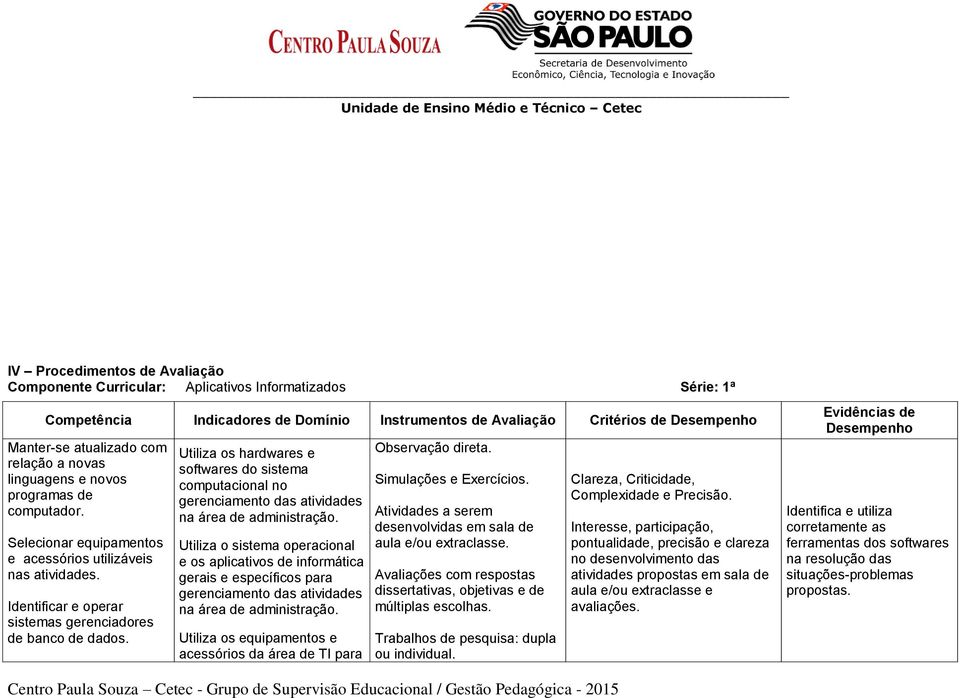 Utiliza os hardwares e softwares do sistema computacional no gerenciamento das atividades na área de administração.