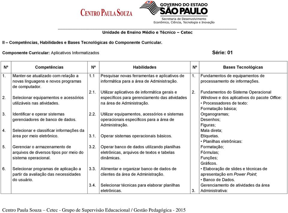 Identificar e operar sistemas gerenciadores de banco de dados. Selecionar e classificar informações da área por meio eletrônico.