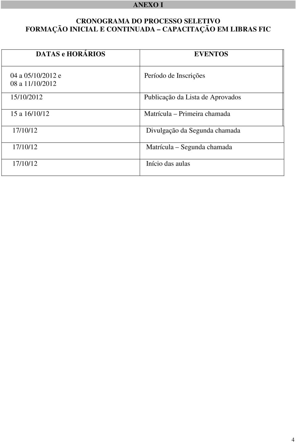 Inscrições 15/10/2012 Publicação da Lista de Aprovados 15 a 16/10/12 Matrícula Primeira