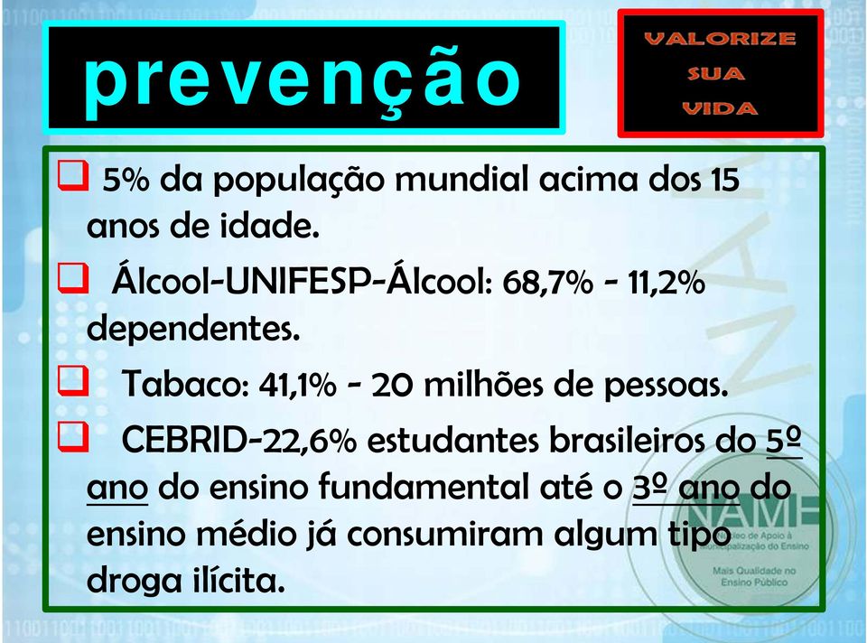 Tabaco: 41,1% - 20 milhões de pessoas.