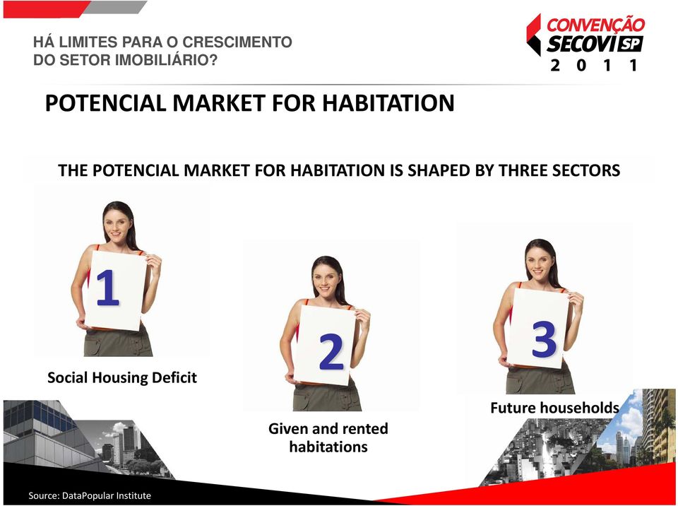 1 Social Housing Deficit 2 Given and rented