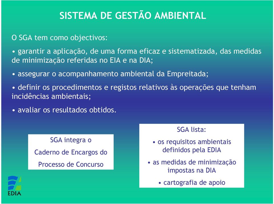 relativos às operações que tenham incidências ambientais; avaliar os resultados obtidos.