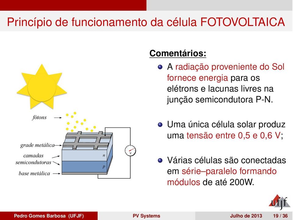 fótons grade metálica Uma única célula solar produz uma tensão entre 0,5 e 0,6 V; camadas semicondutoras