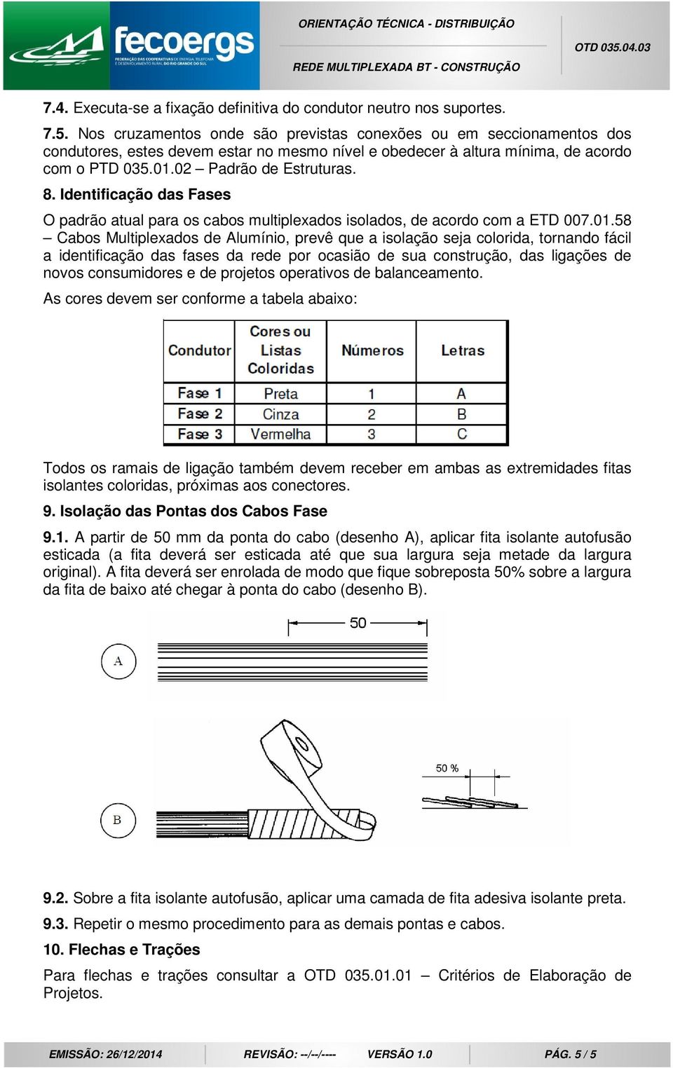 Identificação das Fases O padrão atual para os cabos multiplexados isolados, de acordo com a ETD 007.01.