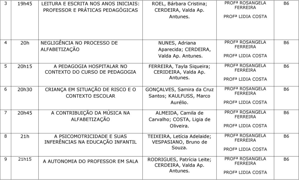 6 20h30 CRIANÇA EM SITUAÇÃO DE RISCO E O CONTEXTO ESCOLAR GONÇALVES, Samira da Cruz Santos;, Marco Aurélio.