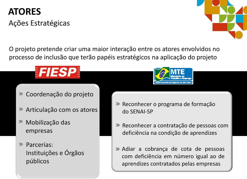 Instituições e Órgãos públicos Reconhecer o programa de formação do SENAI-SP Reconhecer a contratação de pessoas com deficiência na