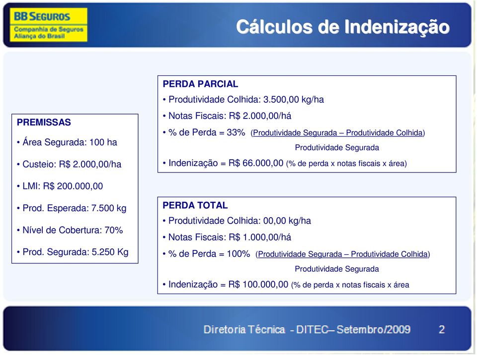 000,00 (% de perda x notas fiscais x área) LMI: R$ 200.000,00 Prod. Esperada: 7.500 kg Nível de Cobertura: 70% Prod. Segurada: 5.