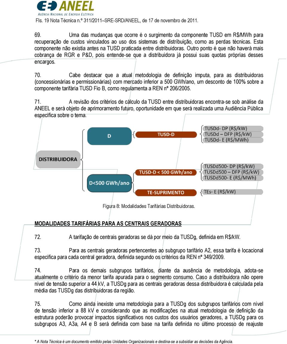 Esta componente não existia antes na TUSD praticada entre distribuidoras.