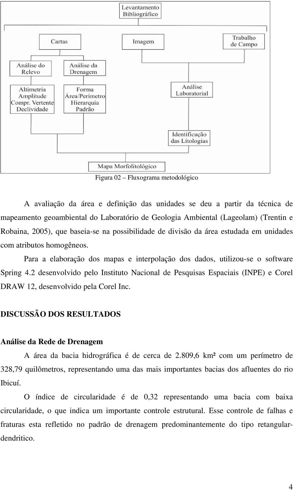 2 desenvolvido pelo Instituto Nacional de Pesquisas Espaciais (INPE) e Corel DRAW 12, desenvolvido pela Corel Inc.