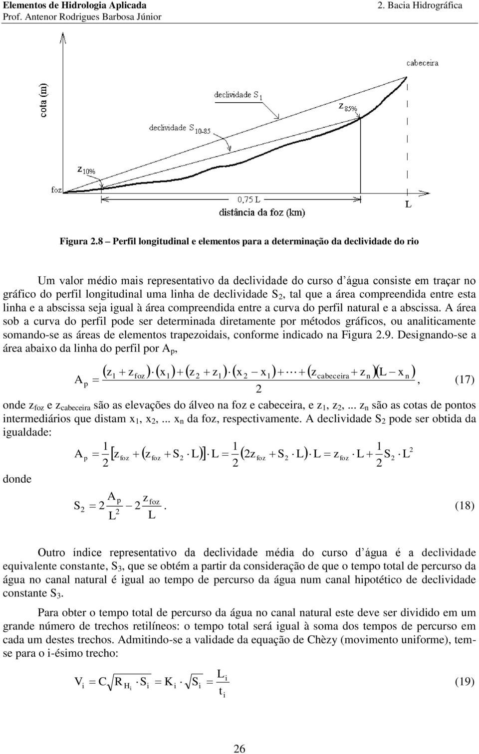 S, tal que a área compreendda entre esta lnha e a abscssa seja gual à área compreendda entre a curva do perfl natural e a abscssa.