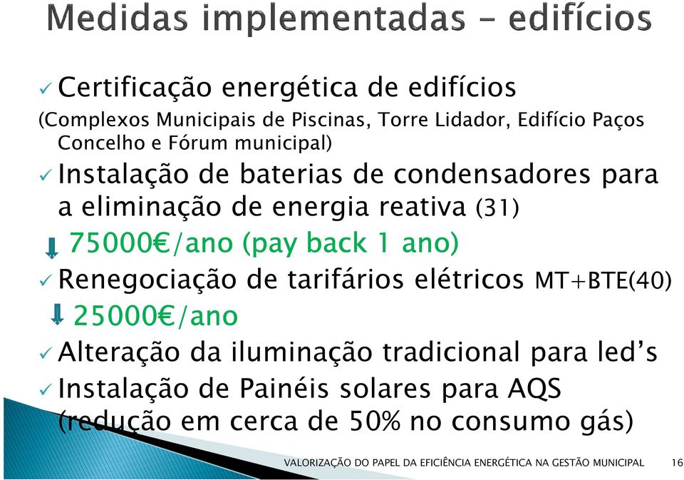 (31) 75000 /ano (pay back 1 ano) Renegociação de tarifários elétricos MT+BTE(40) 25000 /ano Alteração da