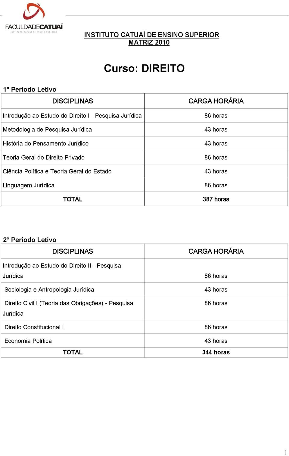 Política e Teoria Geral do Estado Linguagem 2 Período Letivo Introdução ao Estudo do Direito II - Pesquisa