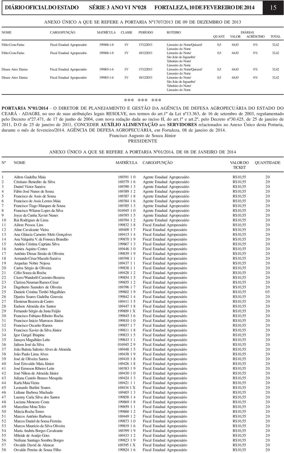 VALOR ACRÉSCIMO TOTAL Fábio Costa Farias Fiscal Estadual Agropecuário 199806-1-8 IV 17/12/2013 Limoeiro do Norte/Quixeré/ 0,5 64,83 0% 32,42 Limoeiro do Norte Fábio Costa Farias Fiscal Estadual