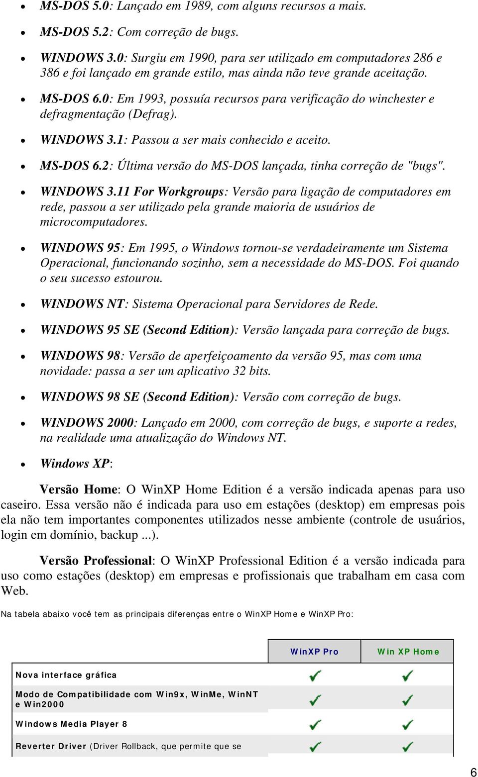 0: Em 1993, possuía recursos para verificação do winchester e defragmentação (Defrag). WINDOWS 3.1: Passou a ser mais conhecido e aceito. MS-DOS 6.