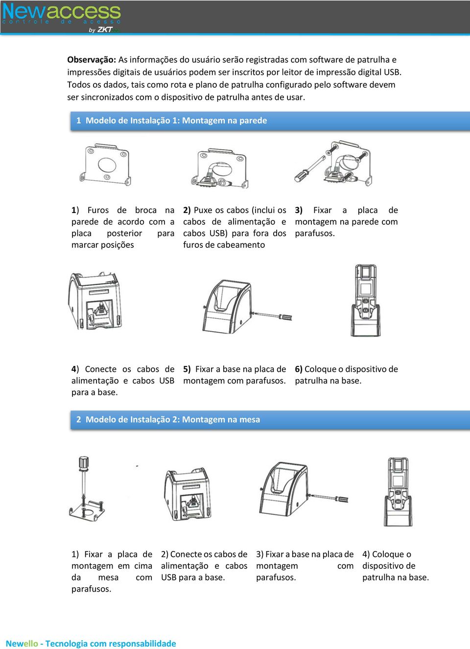 1 Modelo de Instalação 1: Montagem na parede 1) Furos de broca na parede de acordo com a placa posterior para marcar posições 2) Puxe os cabos (inclui os cabos de alimentação e cabos USB) para fora