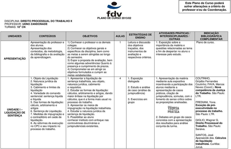 Apresentação do professor e dos alunos. Apresentação dos conteúdos, da metodologia, da bibliografia e da avaliação da aprendizagem. 1. Objeto da Liquidação 2. Natureza jurídica da liquidação 3.