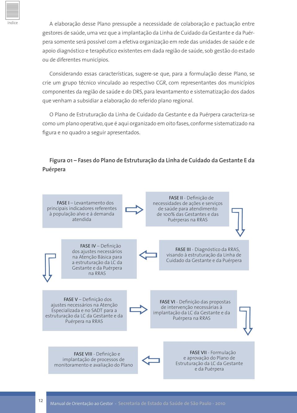 Considerando essas características, sugere-se que, para a formulação desse Plano, se crie um grupo técnico vinculado ao respectivo CGR, com representantes dos municípios componentes da região de