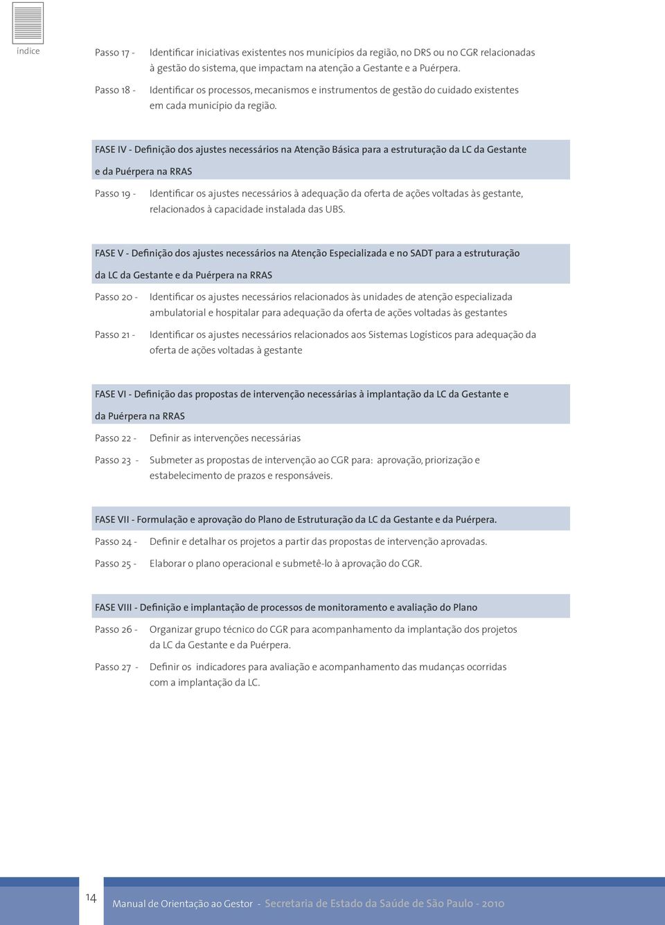 FASE IV - Definição dos ajustes necessários na Atenção Básica para a estruturação da LC da Gestante e da Puérpera na RRAS Passo 19 - Identificar os ajustes necessários à adequação da oferta de ações