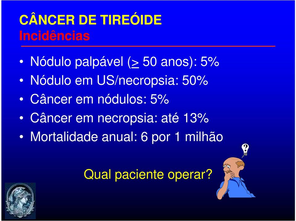 em nódulos: 5% Câncer em necropsia: até 13%