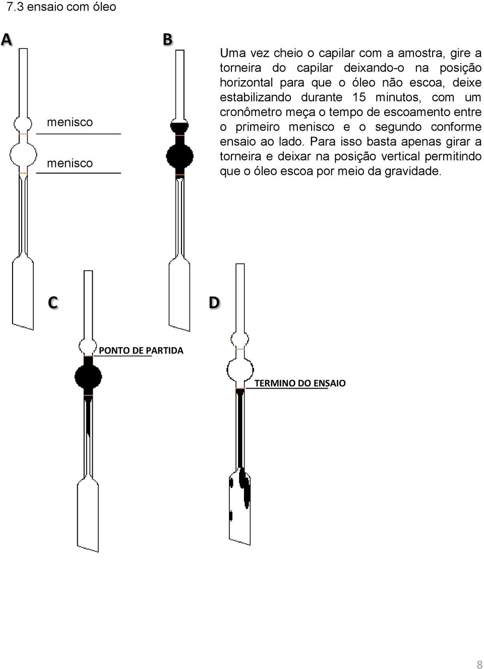 tempo de escoamento entre o primeiro menisco e o segundo conforme ensaio ao lado.