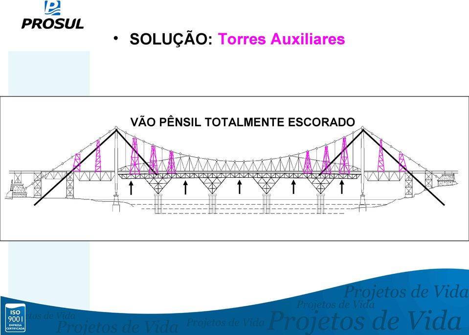 Auxiliares VÃO