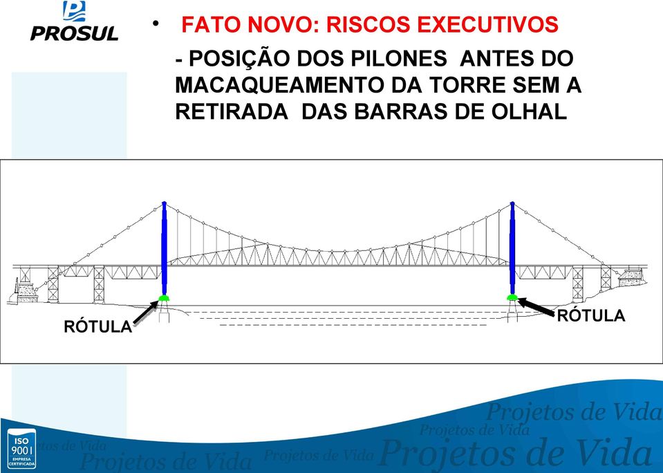 MACAQUEAMENTO DA TORRE SEM A