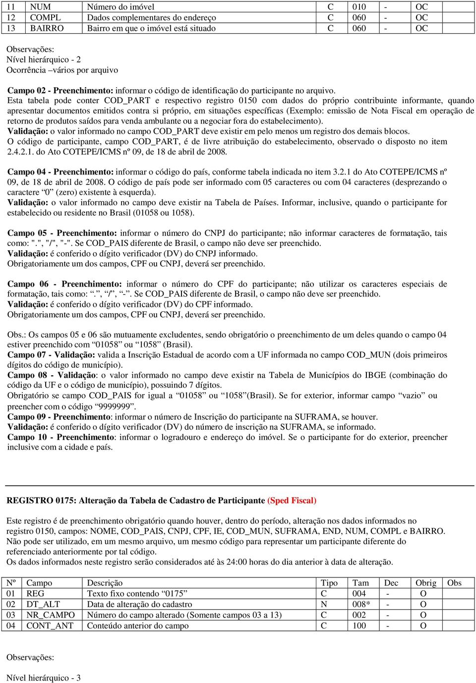 Esta tabela pode conter COD_PART e respectivo registro 0150 com dados do próprio contribuinte informante, quando apresentar documentos emitidos contra si próprio, em situações específicas (Exemplo: