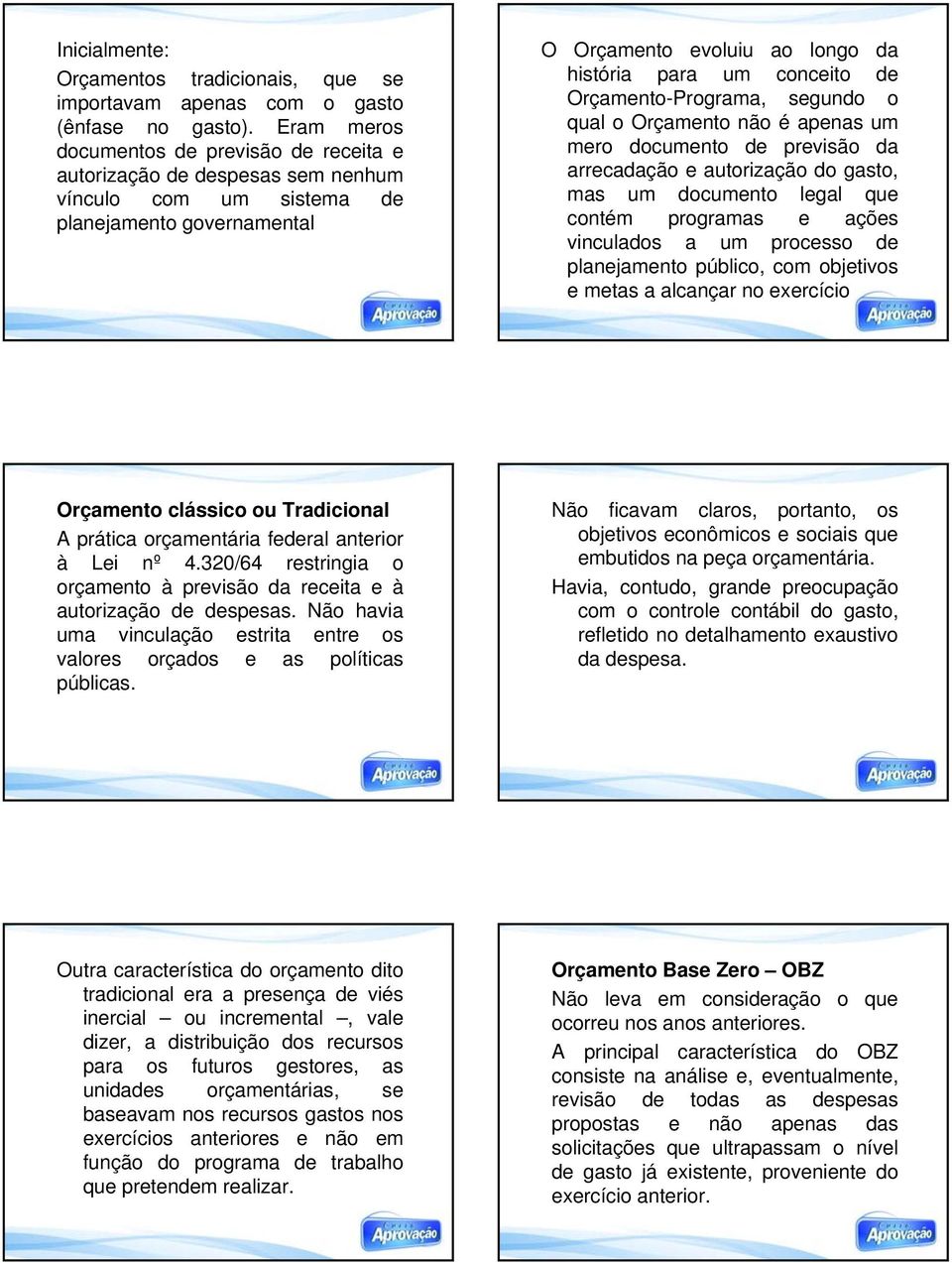 Orçamento-Programa, segundo o qual o Orçamento não é apenas um mero documento de previsão da arrecadação e autorização do gasto, mas um documento legal que contém programas e ações vinculados a um