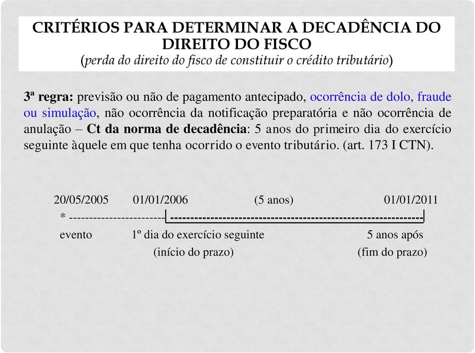 decadência: 5 anos do primeiro dia do exercício seguinte àquele em que tenha ocorrido o evento tributário. (art. 173 I CTN).