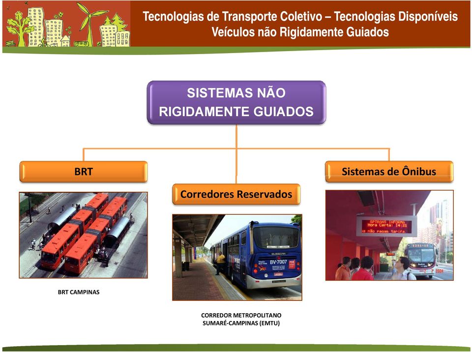 NÃO RIGIDAMENTE GUIADOS BRT Sistemas de Ônibus