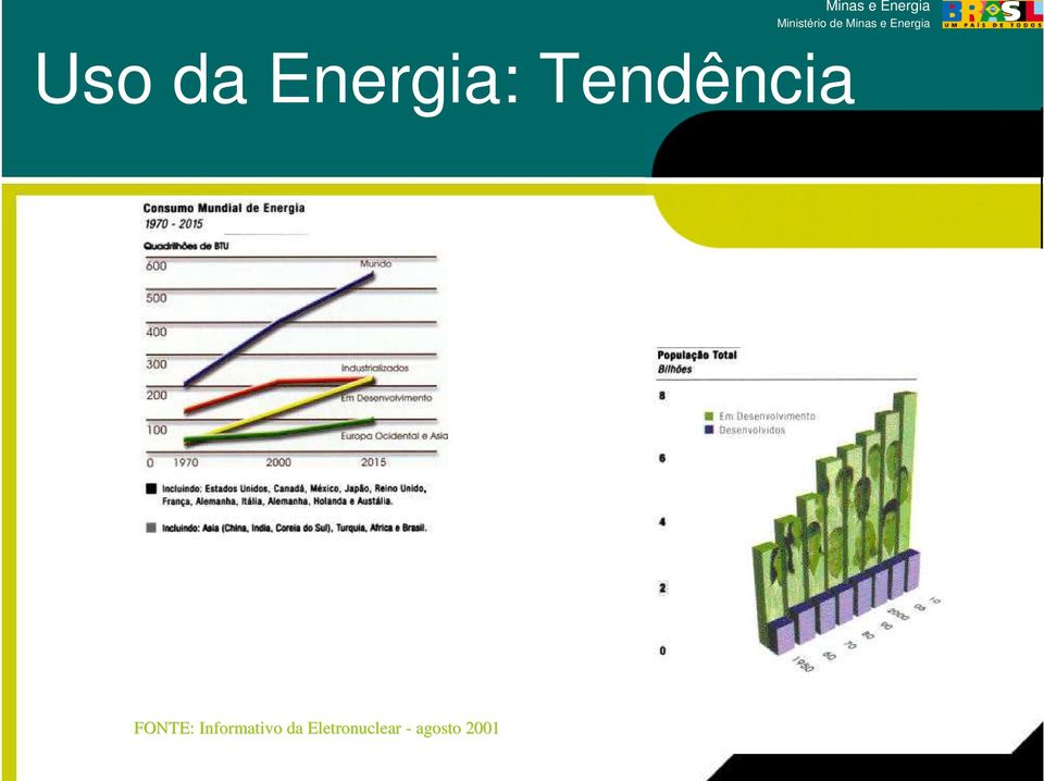 Informativo da