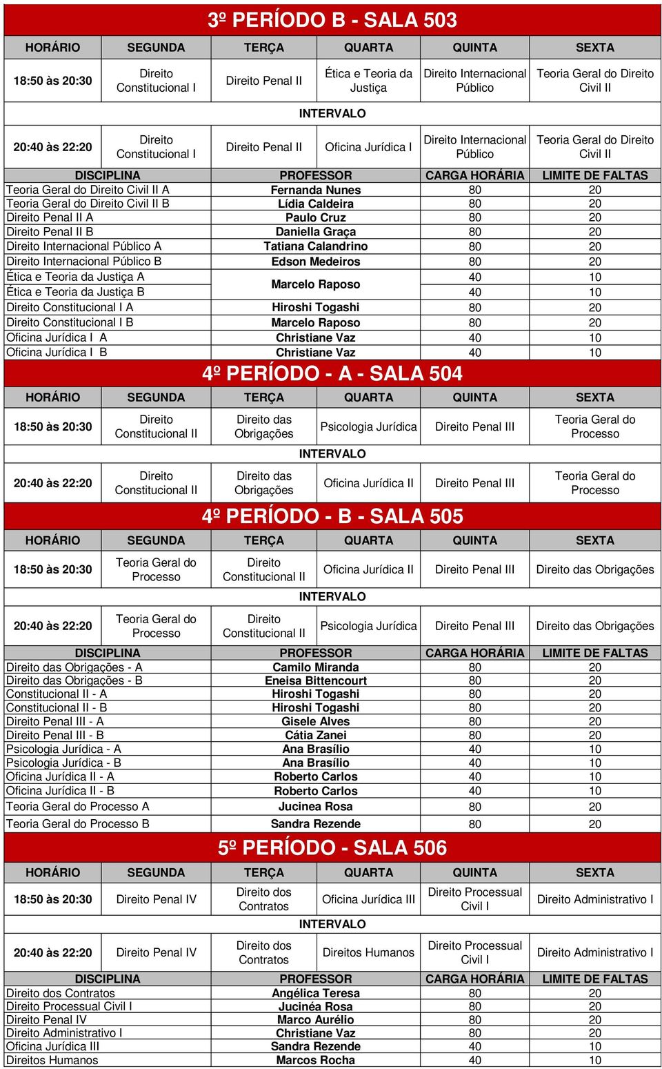 4º PERÍODO - B - SALA 505 das Obrigações - A das Obrigações - B - A - B - A - B Psicologia - A Psicologia - B Oficina - A Oficina - B A B Oficina das Obrigações Psicologia das Obrigações V V dos