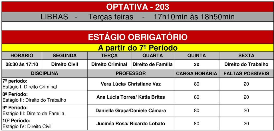 Período: Estágio I: de Família 10º Período: Estágio IV: Civil ESTÁGIO OBRIGATÓRIO A partir do 7º