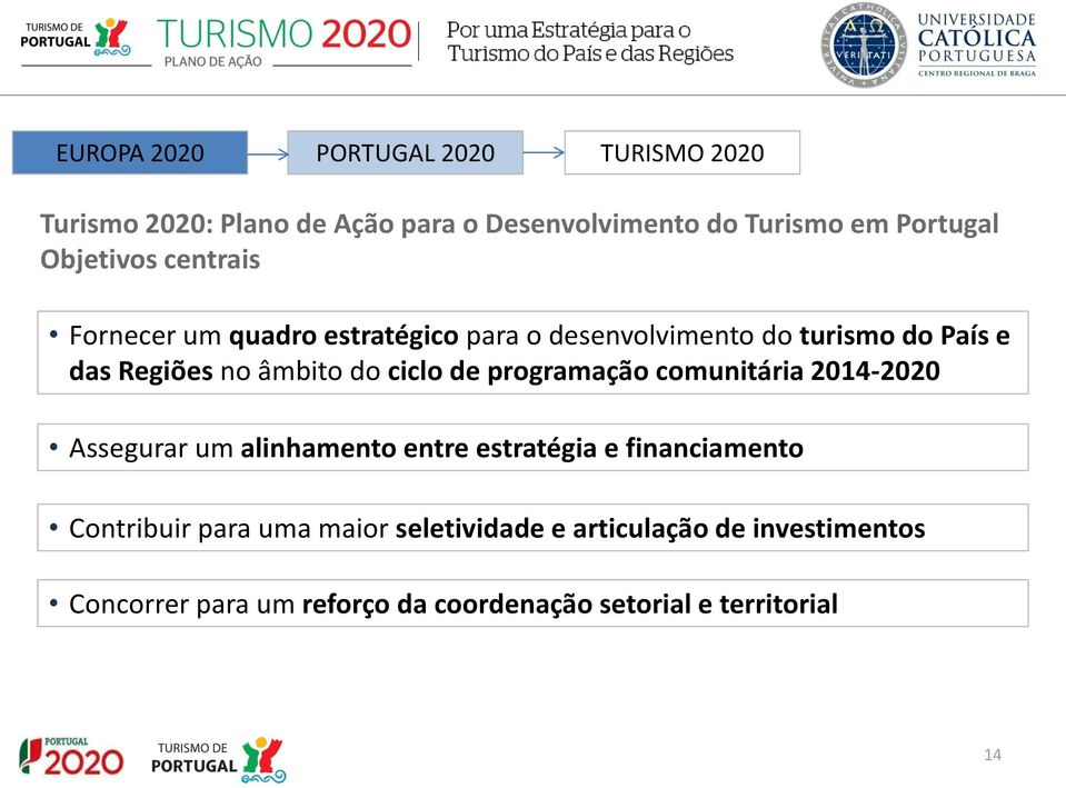 do ciclo de programação comunitária 2014-2020 Assegurar um alinhamento entre estratégia e financiamento Contribuir