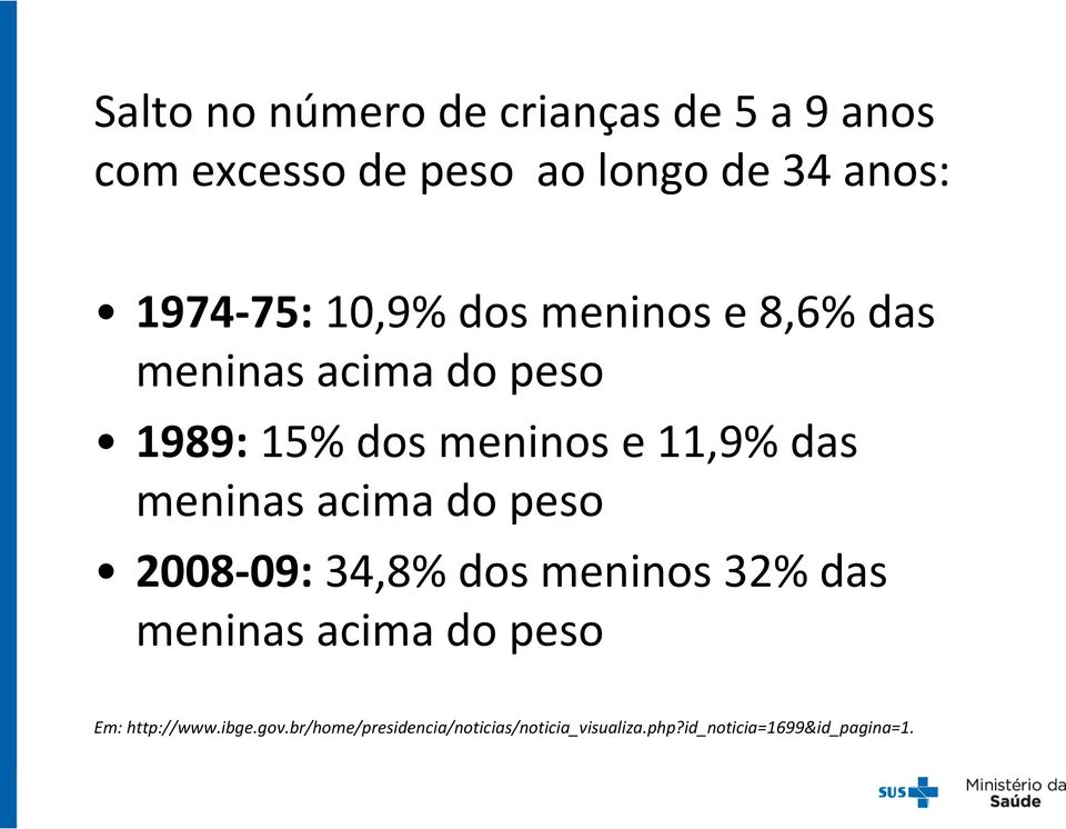 das meninas acima do peso 2008-09: 34,8% dos meninos 32% das meninas acima do peso Em: