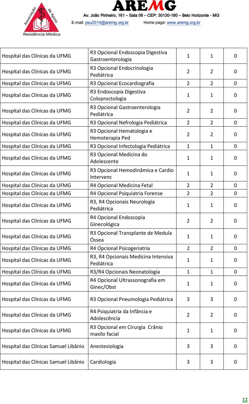 Clínicas da UFMG R3 Opcional Hematologia e Hemoterapia Ped Hospital das Clínicas da UFMG R3 Opcional Infectologia Hospital das Clínicas da UFMG Hospital das Clínicas da UFMG R3 Opcional Medicina do