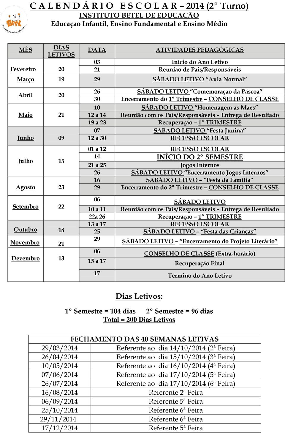 DE CLASSE 10 Homenagem as Mães 12 a 14 Reunião com os Pais/Responsáveis Entrega de Resultado 19 a 23 Recuperação 1º TRIMESTRE 07 SABADO LETIVO Festa Junina 12 a 30 RECESSO ESCOLAR 01 a 12 RECESSO