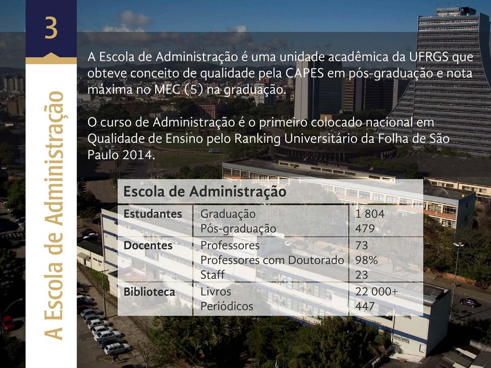O curso de Administração é o primeiro colocado nacional em Qualidade de Ensino pelo Ranking Universitário da Folha de São