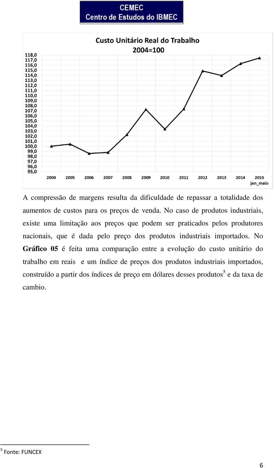 dos produtos industriais importados.