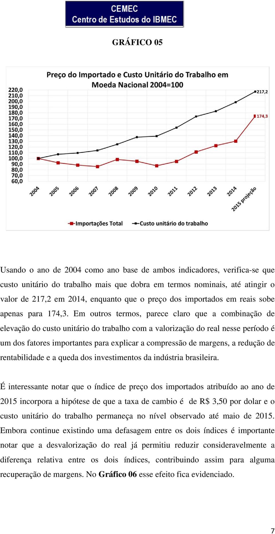 Em outros termos, parece claro que a combinação de elevação do custo unitário do trabalho com a valorização do real nesse período é um dos fatores importantes para explicar a compressão de margens, a