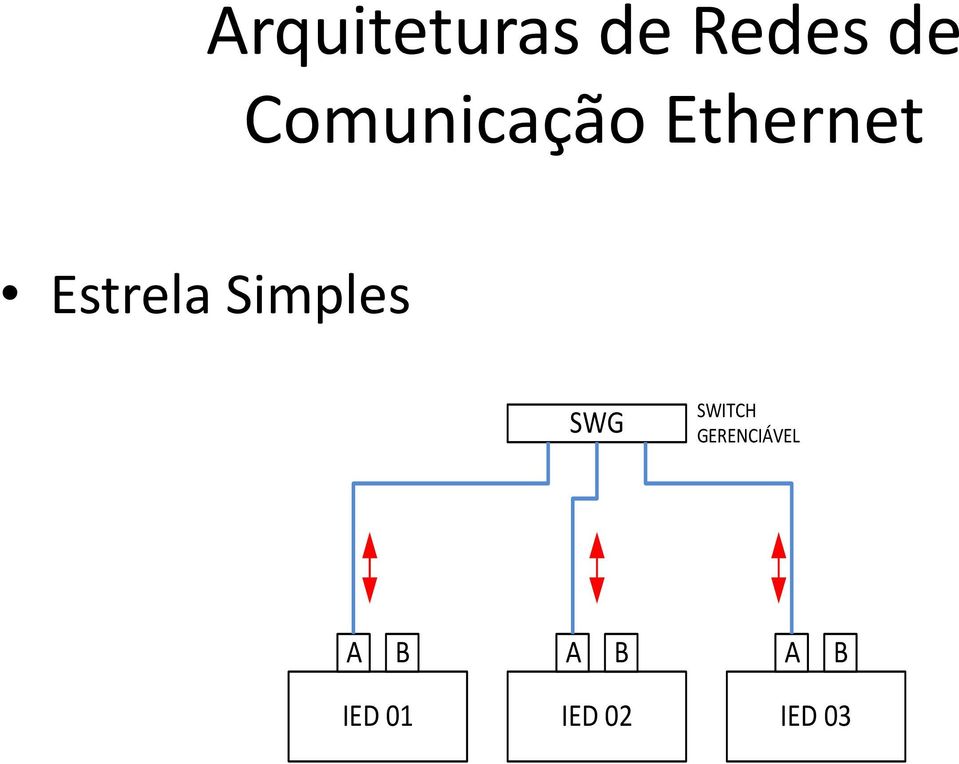 Estrela Simples SWG